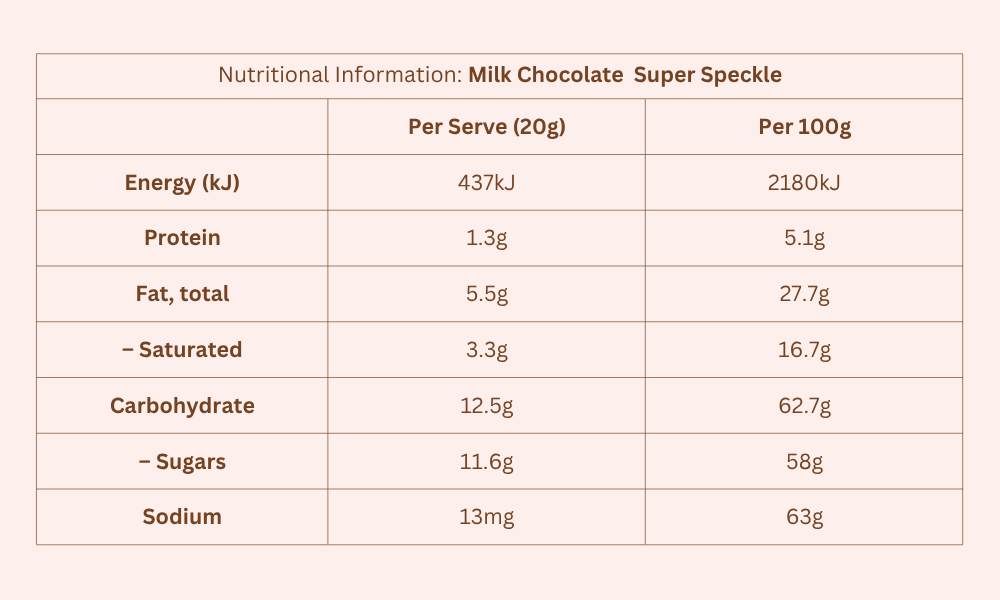Nutritions